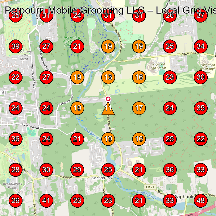 Petpourri Mobile Grooming LLC GeoGrid visibility map for Pet Groomer in Mastic